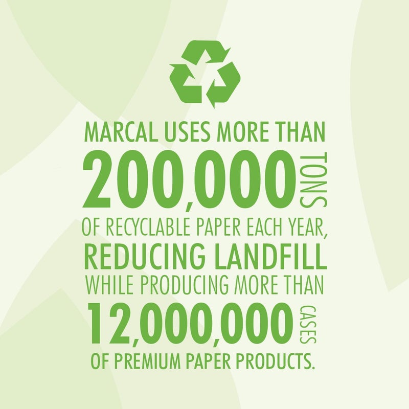 Marcal Pride Toilet Paper, White, 1000 Sheets Per Roll, 20 Rolls Per Case - Sustainable and Chlorine Free Bath Tissue 03408 - Image 5